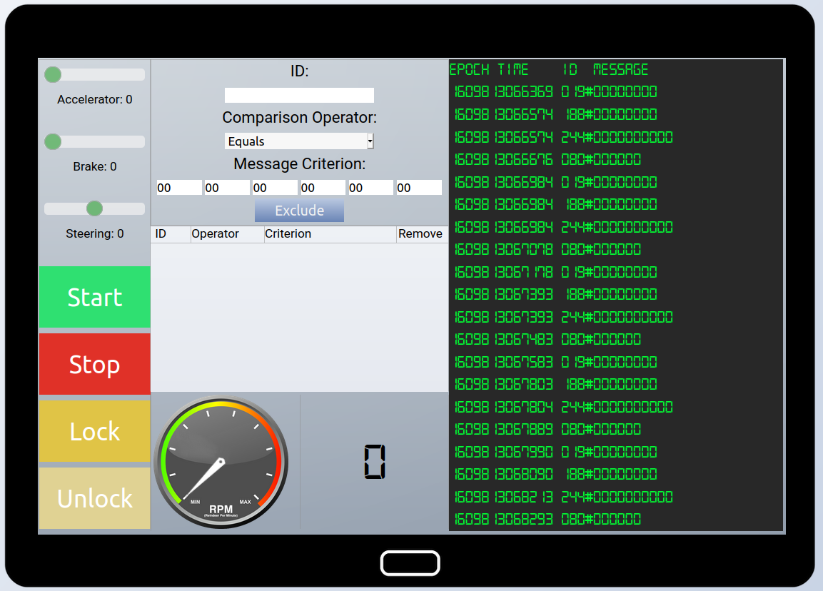 CAN-D Bus interface